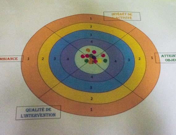 Jreside-art-bienêtre-association-ecole